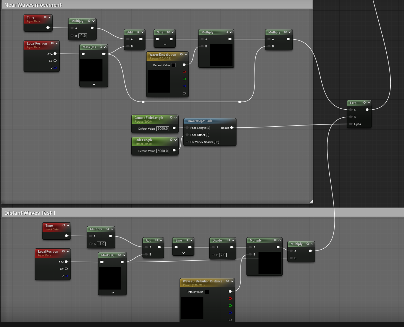 Superliminal inspired level gif